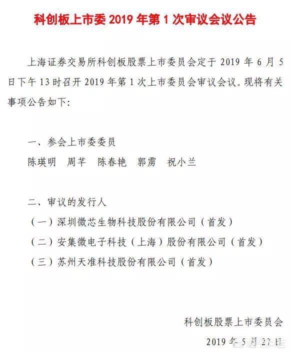 科創板基金有哪些科創板基金收益排名