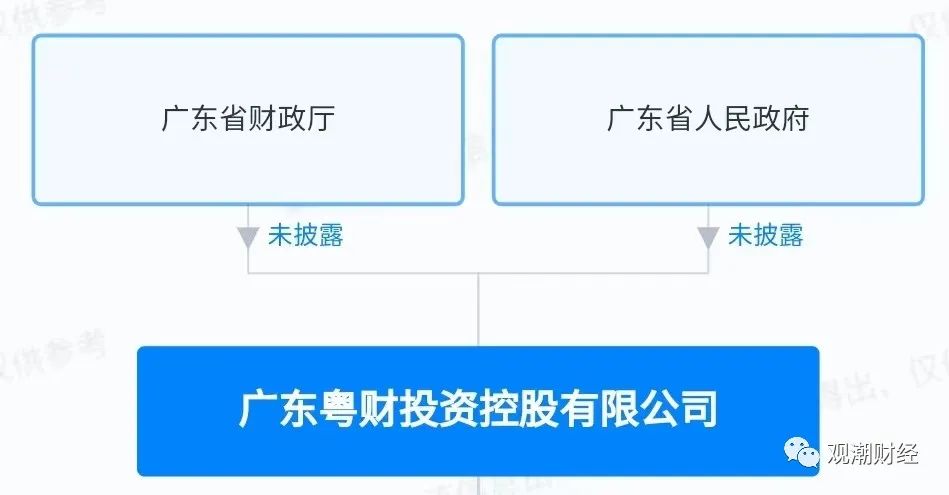 昇兴股份:退出参与发起设立海峡人寿 昇兴股份:退出参与发起设立海峡人寿
