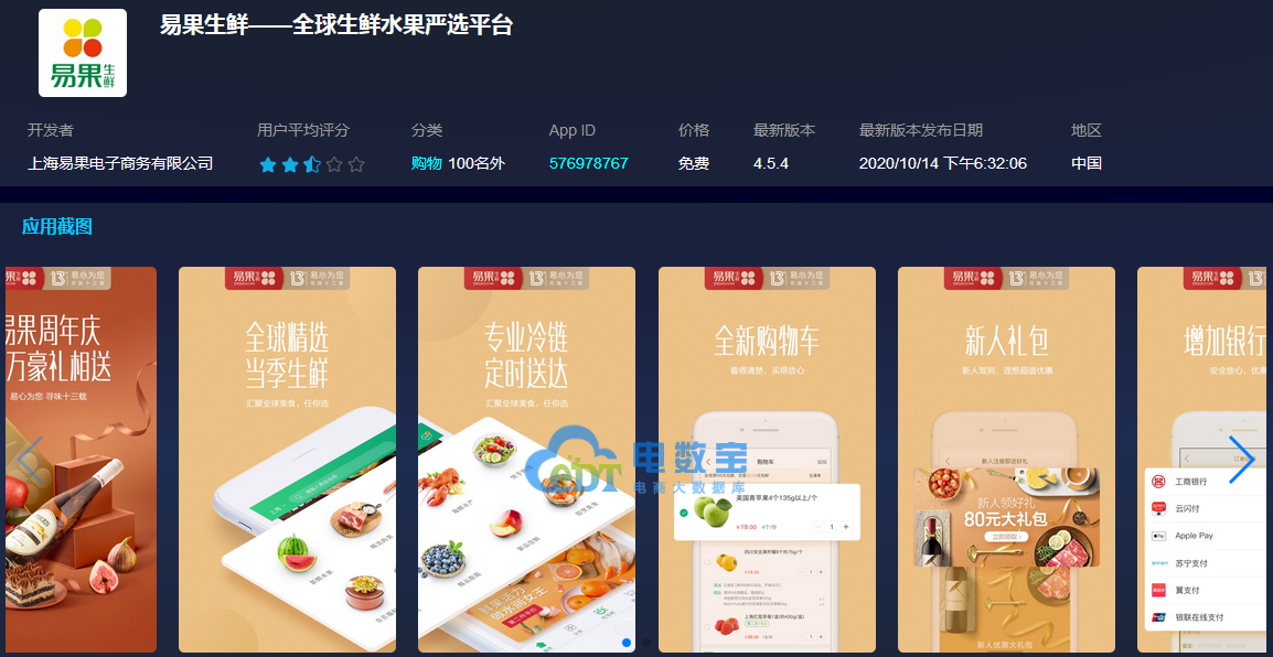 遭到阿里抛弃 全国首家生鲜电商易果生鲜破产重组