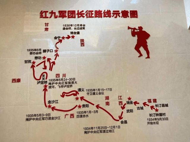 中国红色旅游路线图图片