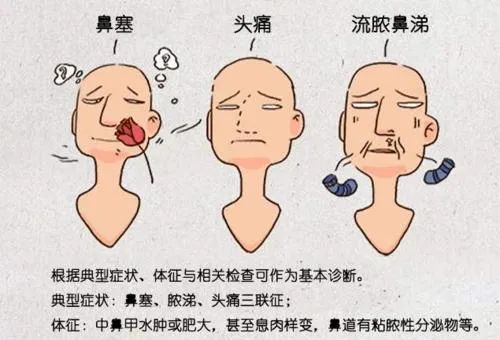 本朴堂:关于孩子急性鼻窦炎,这些事你需要知道!