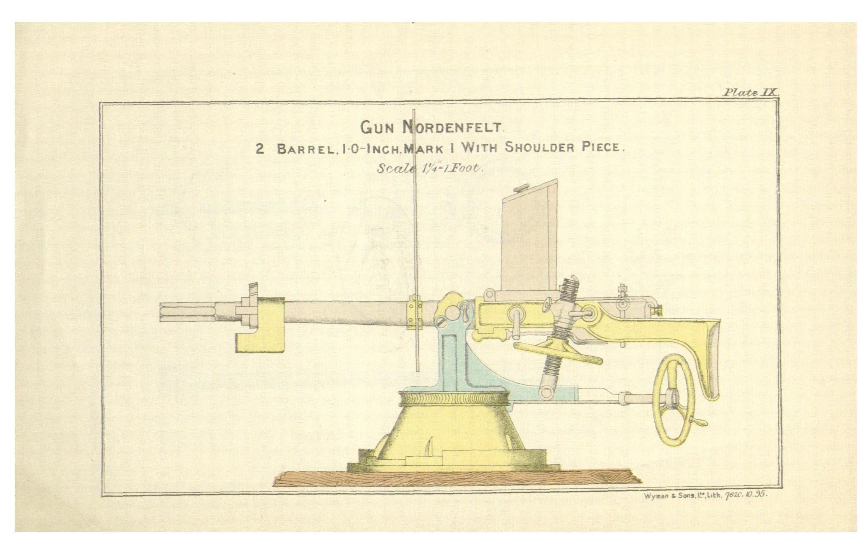 海军型诺登菲尔德多管机枪