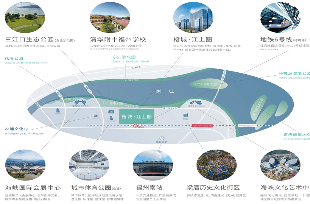 榕城江上图划片学校图片