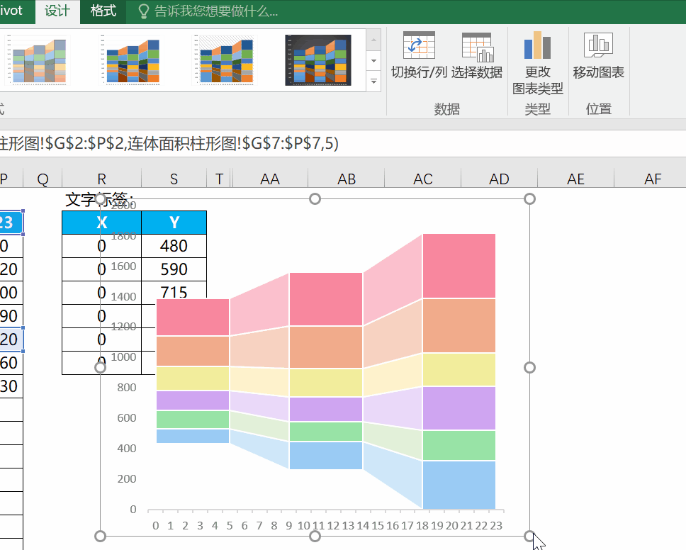 3,更改图表类型,将上步中添加的"文字标签"系列更改到次坐标,并以散点