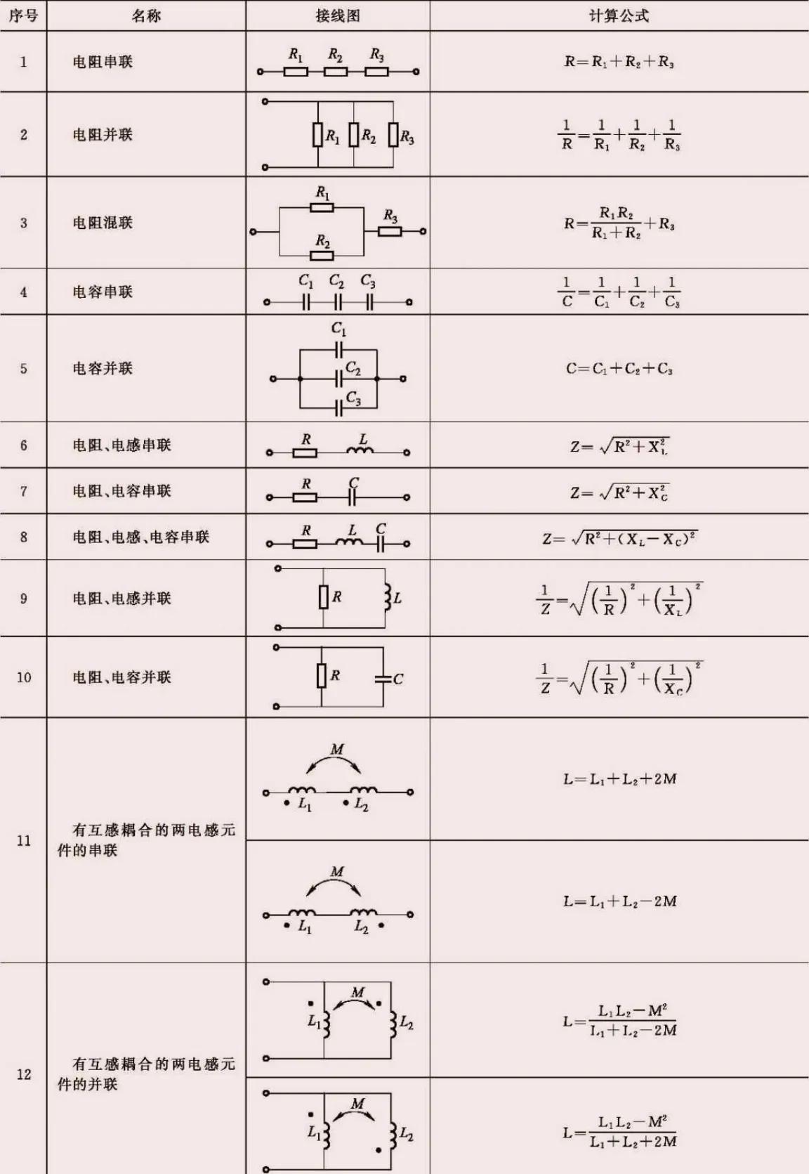 电路中 电阻,电感,电容串,并联计算公式方法