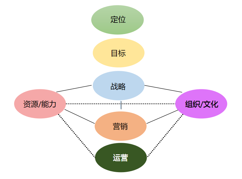 专家解读 | 国际工程的国际化问题