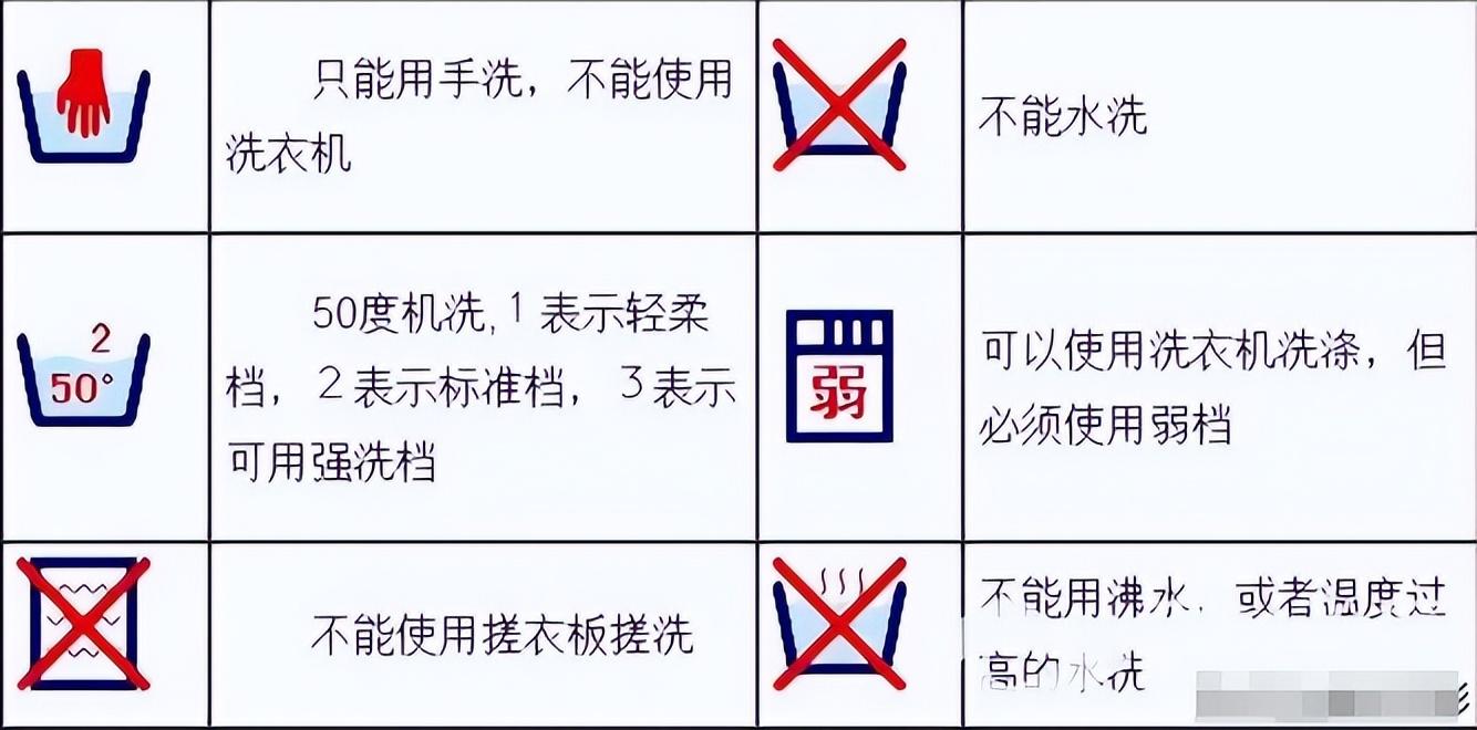 才知道新衣服上的吊牌是個寶千萬別扔了想不到用處這麼多