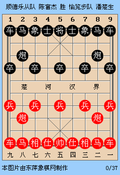 对兵转兵底炮黑左象边炮