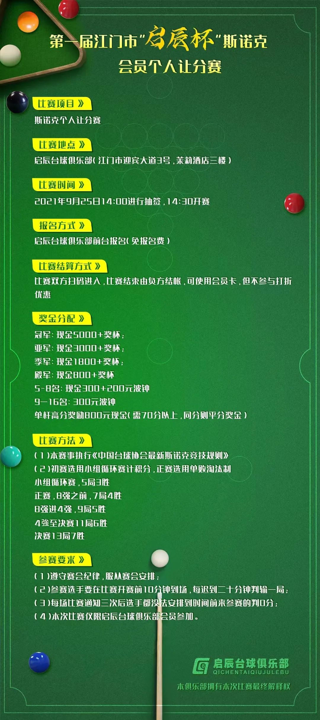 比賽成績 2019全國斯諾克業餘大師賽冠軍 2019世界斯諾克上海大師賽16