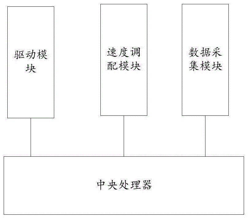 廣東省巖體結構檢測楊氏彈性模量檢測