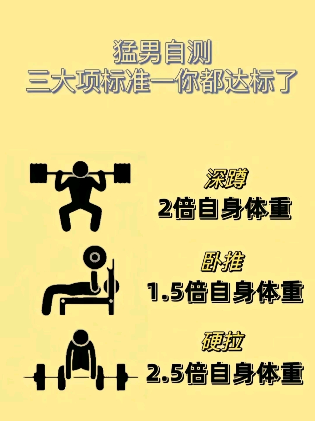 猛男自测你三大项达标了吗?