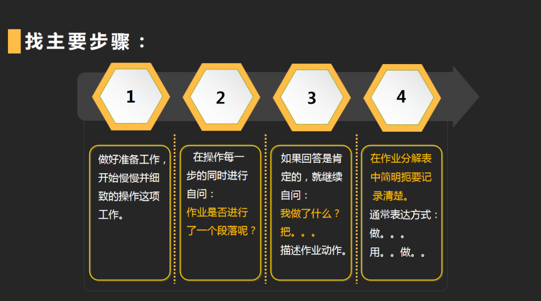 格局笔记丨班组工作教导——ojt的实施步骤与方法