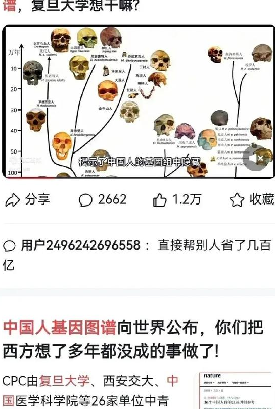 复旦泄露核心机密给敌人?向国外公布中国人基因图谱,如何处理?