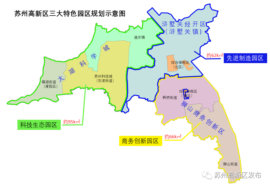 图源:苏州高新区发布就在去年10月,明确通安镇纳入苏州科技生态功能