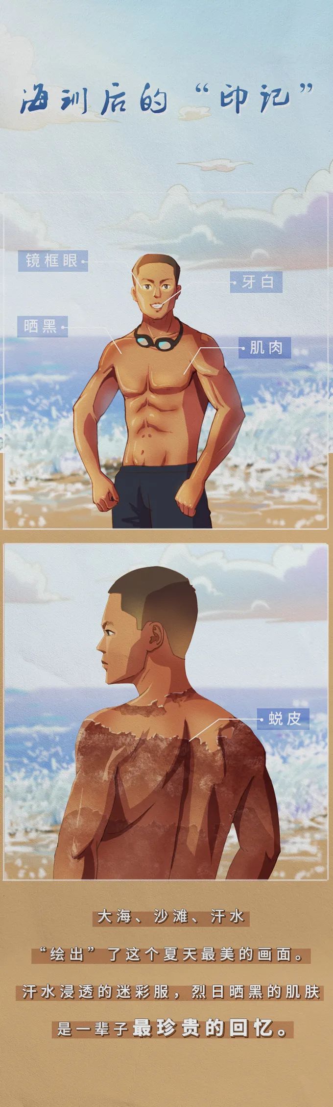 开启"海训模式"!看兵哥哥们海上劈波斩浪