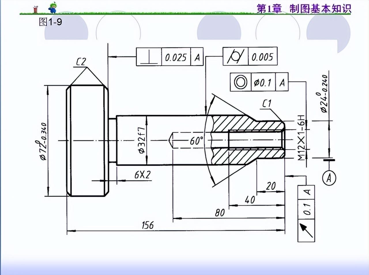 加工機械圖紙符號大全,送給初學的你——重慶君和高科