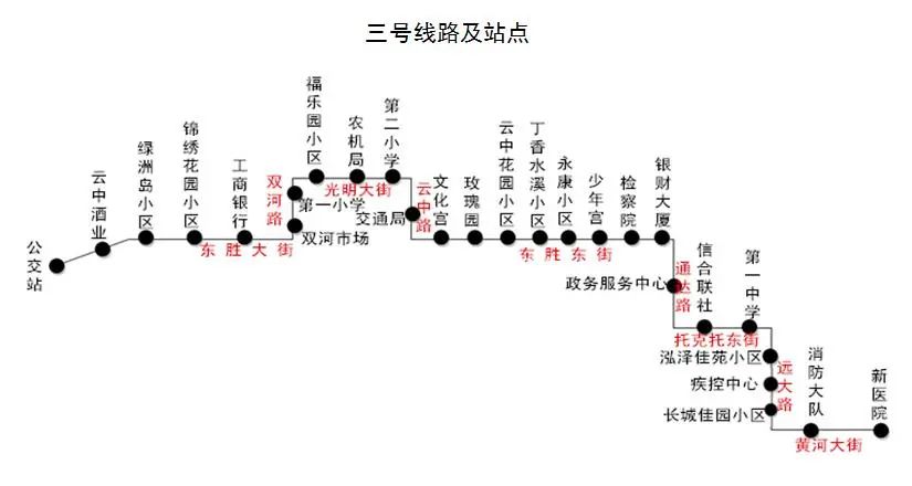 440公交线路图图片