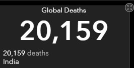 热点|北京用4周控制住本轮疫情,特朗普粉丝暴怒:我不信,是中国撒谎