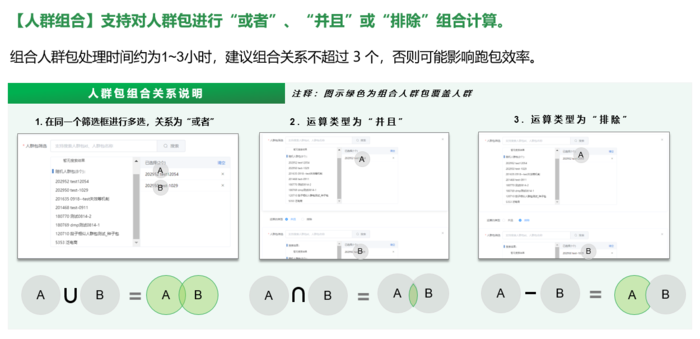 趣頭條廣告平臺人群包與app過濾定向功能介紹