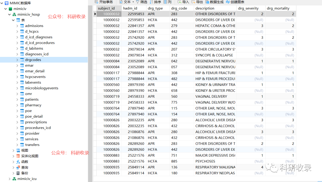 mimic-iv,重症医学数据库介绍和使用说明
