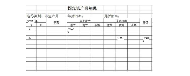 固定资产总账样本图片