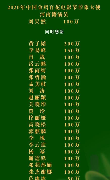 刘昊然不仅为家乡捐款,还亲自上前线去送物资,很正能量的好偶像