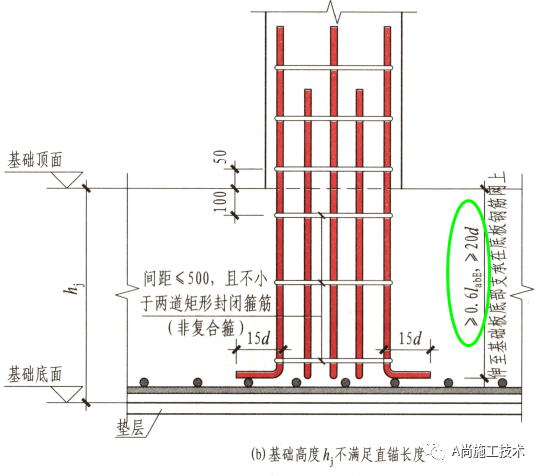 梁上柱规范图集图片