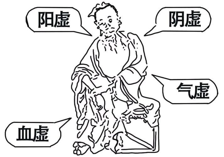 阴虚阳亢 baijiahao.baidu.com
