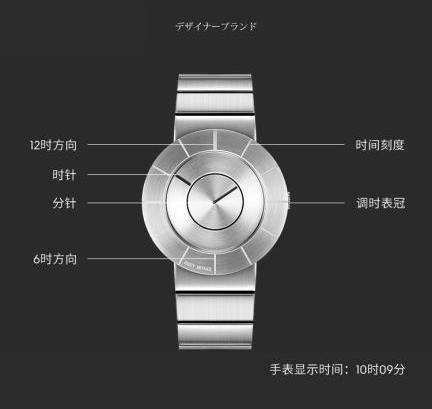 ISSEY MIYAKE三宅一生手表TO系列