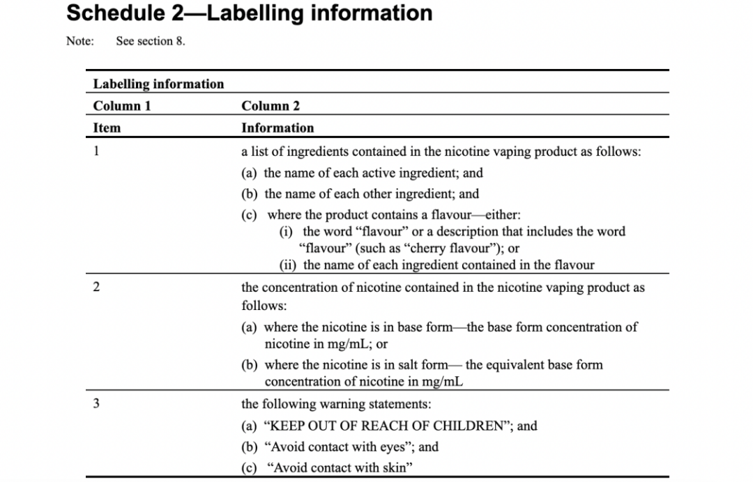 澳洲监管收紧:relx,iget等检出违禁成分,电子烟企合规迫在眉睫