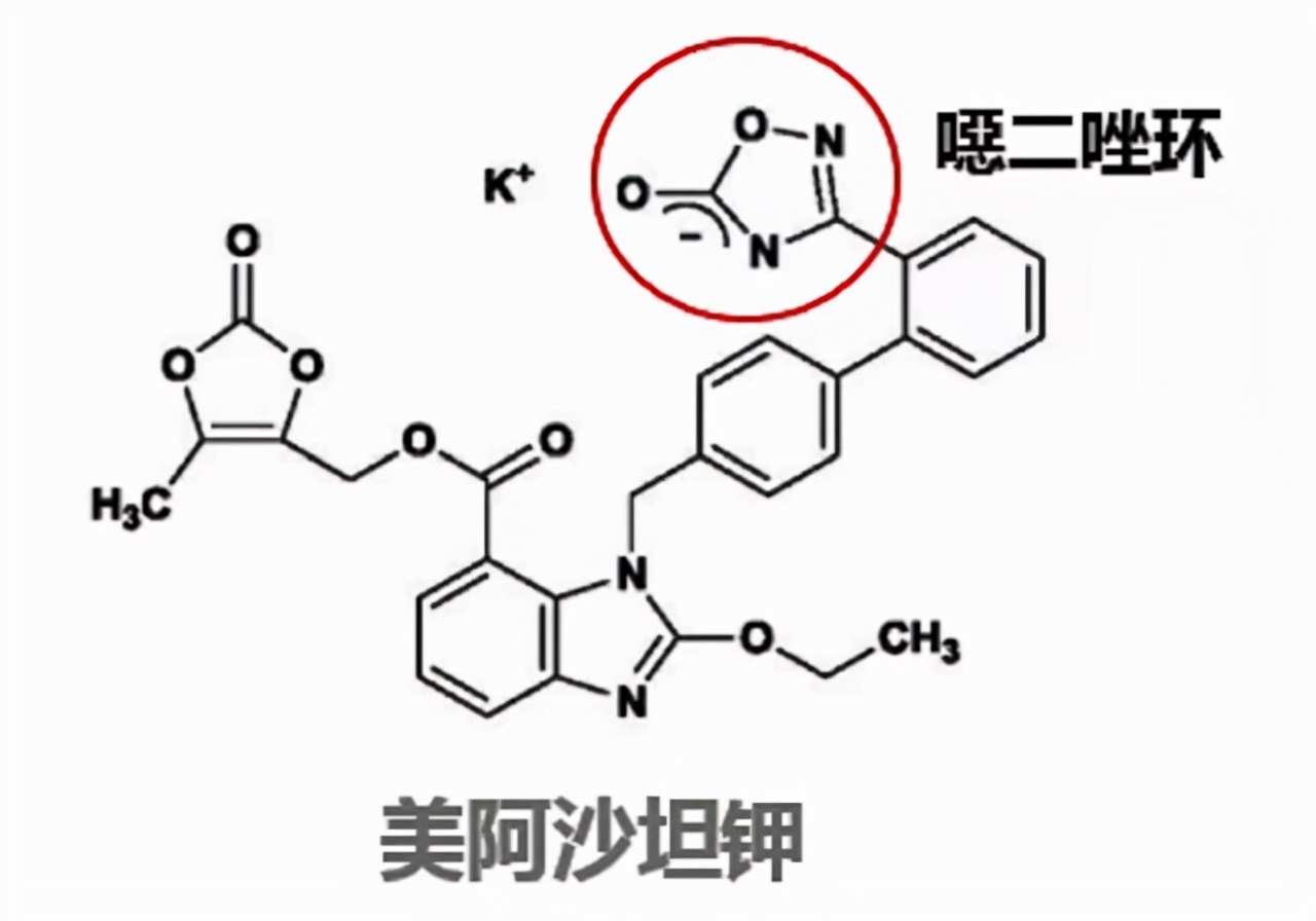 美阿沙坦钾是新型降压药,高效降压防心梗,高血压患者的福音