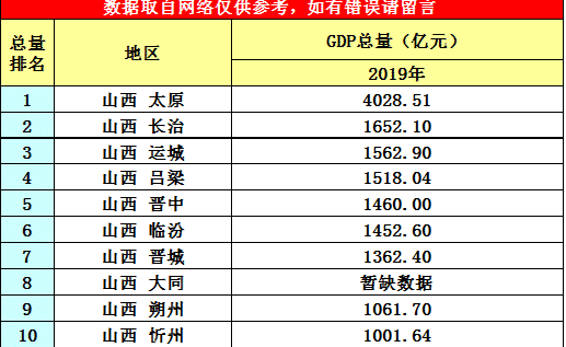 太原关键词排名创新 baijiahao.baidu.com