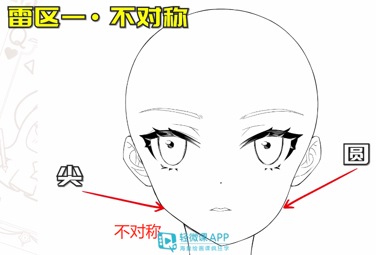 動漫人物臉部畫法詳細步驟教程