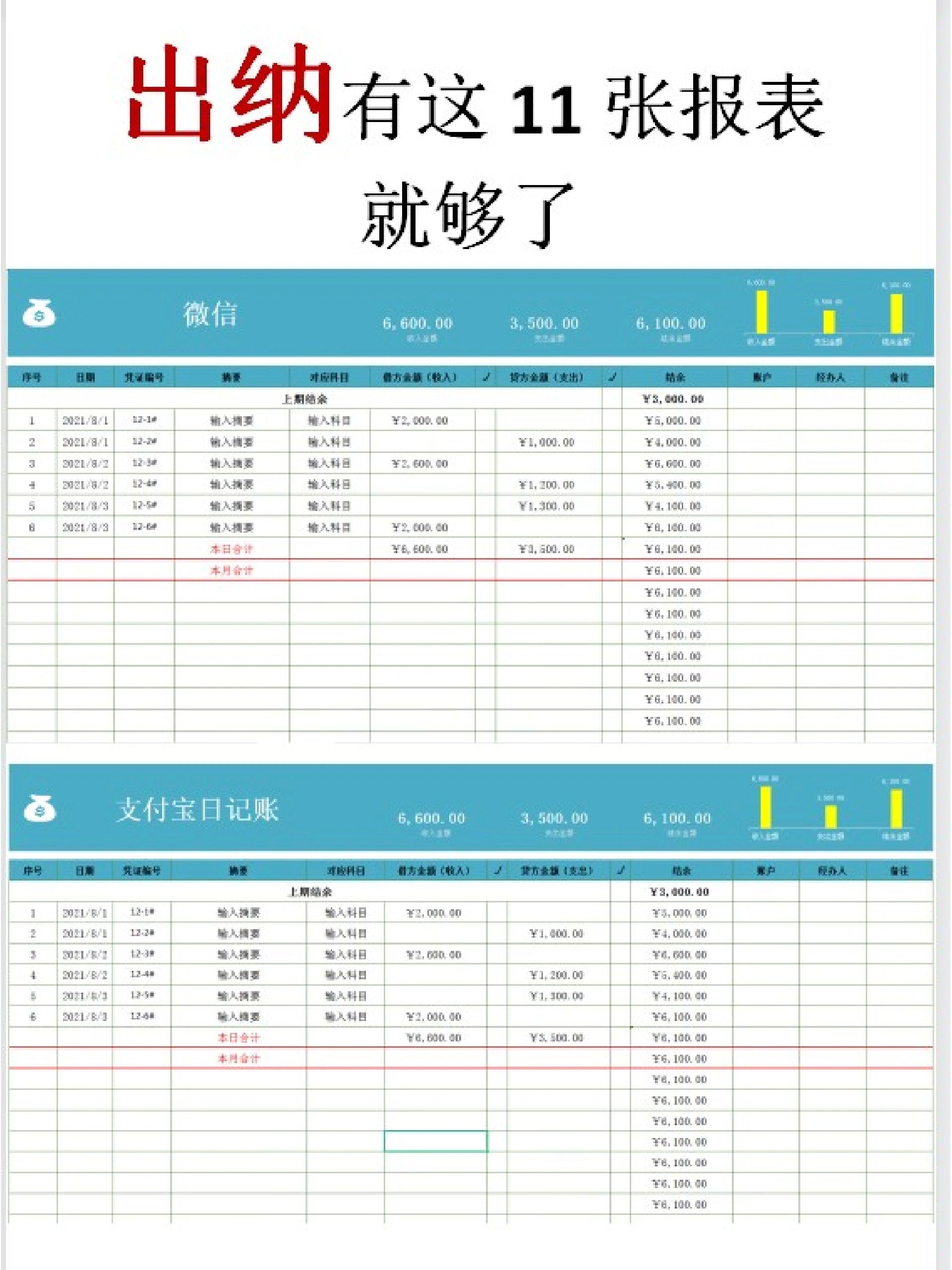 2023年上半年出納工作總結,附出納常用表格模板,含公式套用