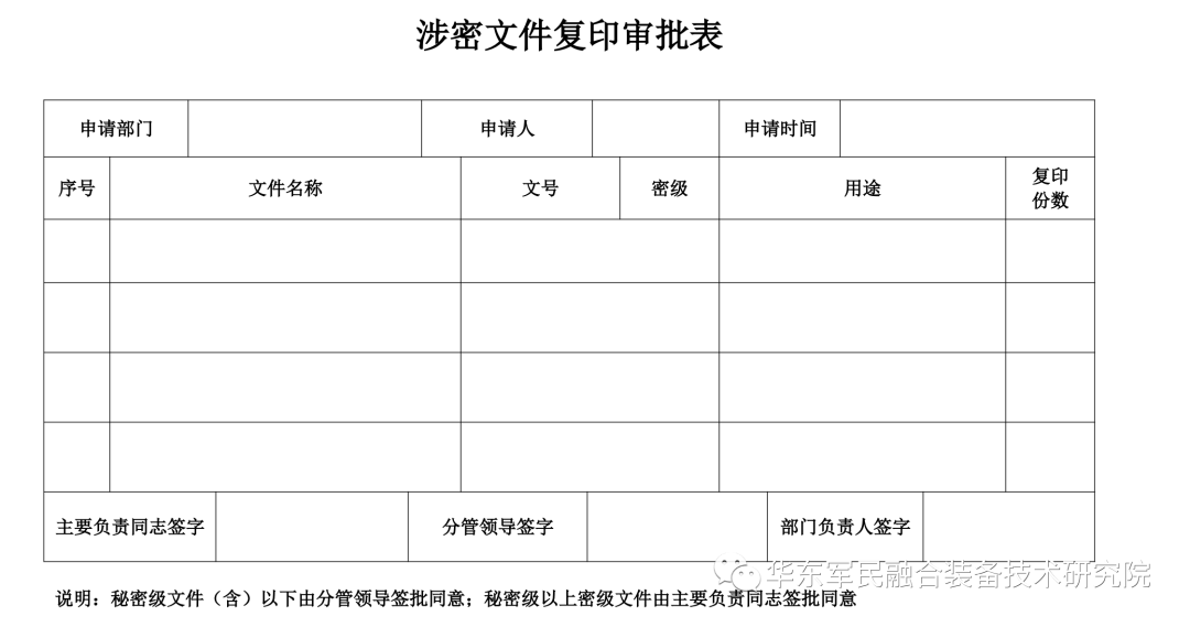 「保密知识」涉密文件保密管理