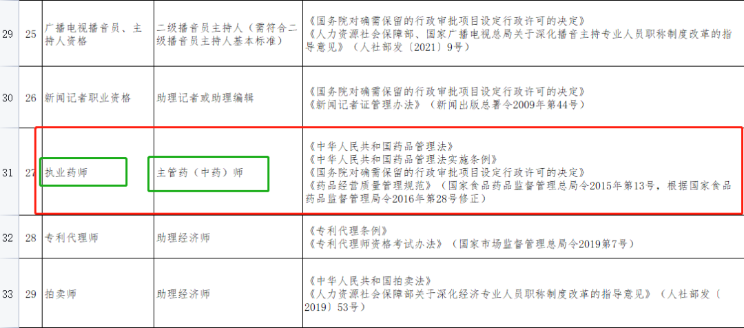 心得执业药师经验怎么写_执业药师经验与心得_心得执业药师经验交流