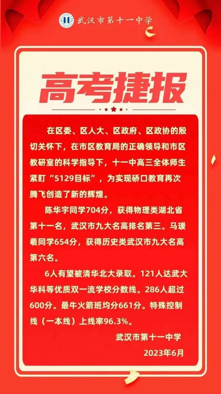 武汉二中喜报2021图片