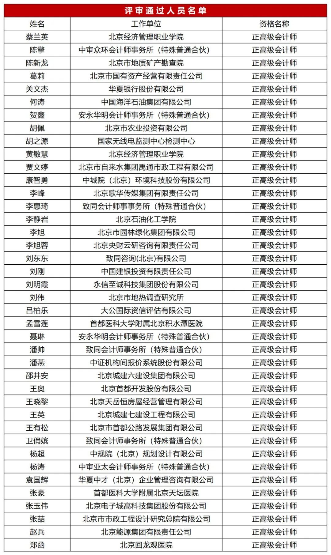 北京市财政局发布正高级会计师评审结果公示通知,浙江省财政厅发布