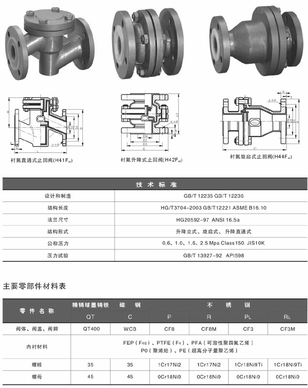 止回阀种类与图片图片