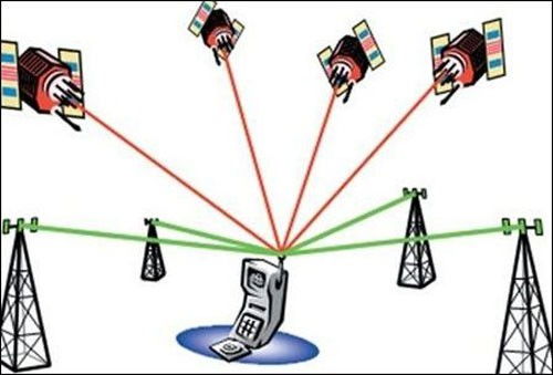sscanf函数的用法