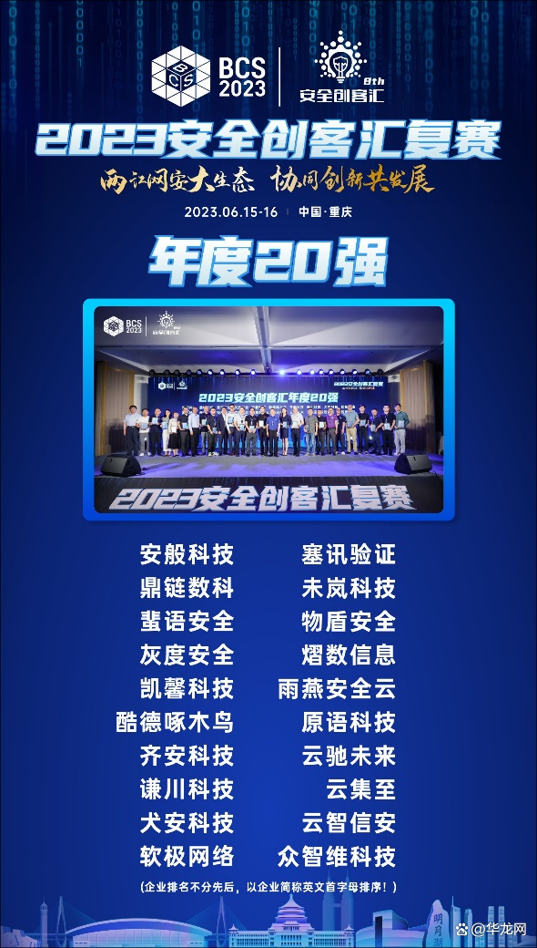 2023安全创客汇复赛落幕 20强企业晋级半决赛