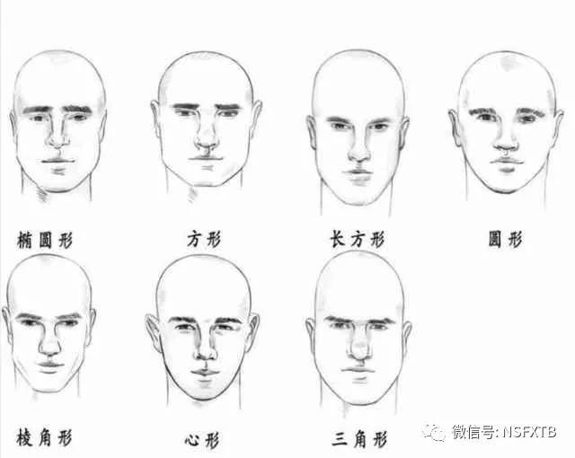 教你认清男生7种脸型