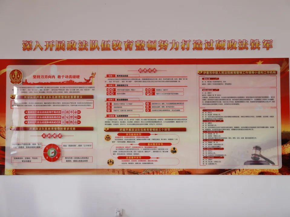 教育整顿|伊春中院拓展宣传方式,创新"四有"模式,助力队伍教育整顿