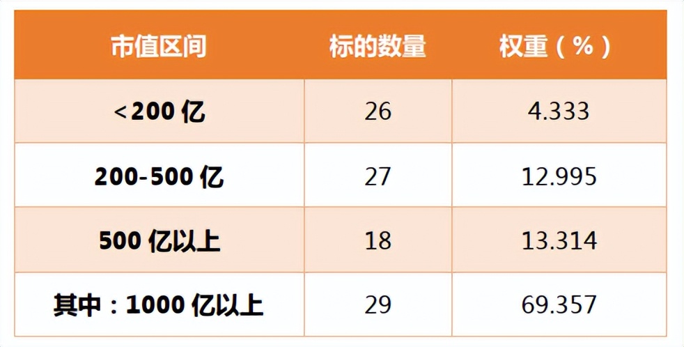 太一控股集团,碳中和投资,碳中和概念,碳中和市场