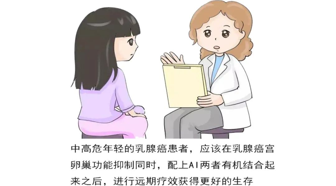 乳腺癌女性生殖健康知识(女性乳腺癌患者可能会出现以下哪些特征)-第1张图片-鲸幼网