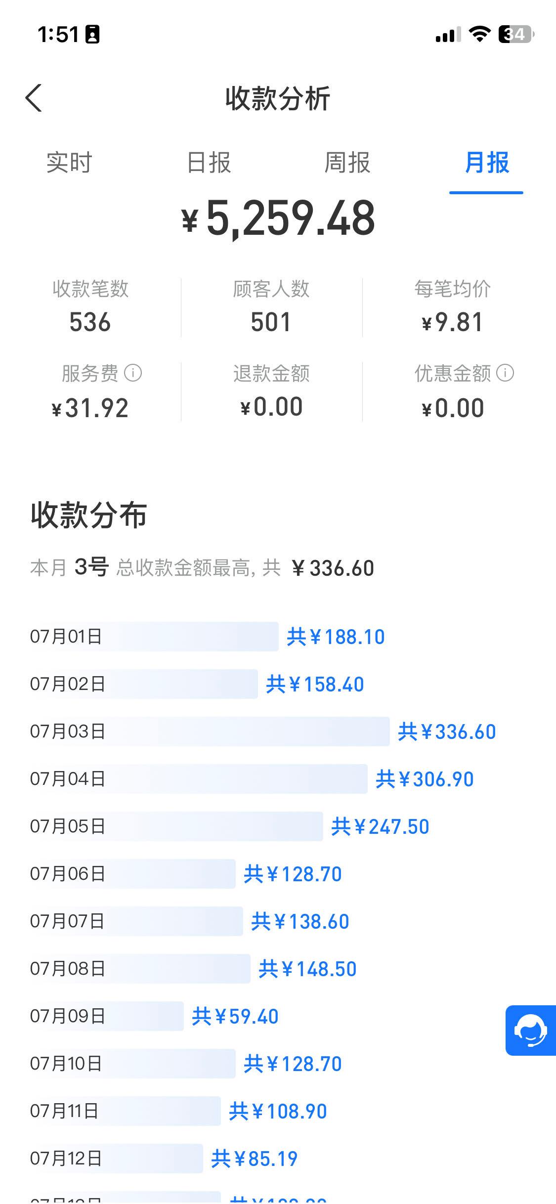 如何网络赚钱2023年_2020年网络赚钱有什么办法和途径? 怎样
网络赢利
2023年_2020年网络赢利
有什么办法和途径?（2021年网络如何赚钱） 百度词汇