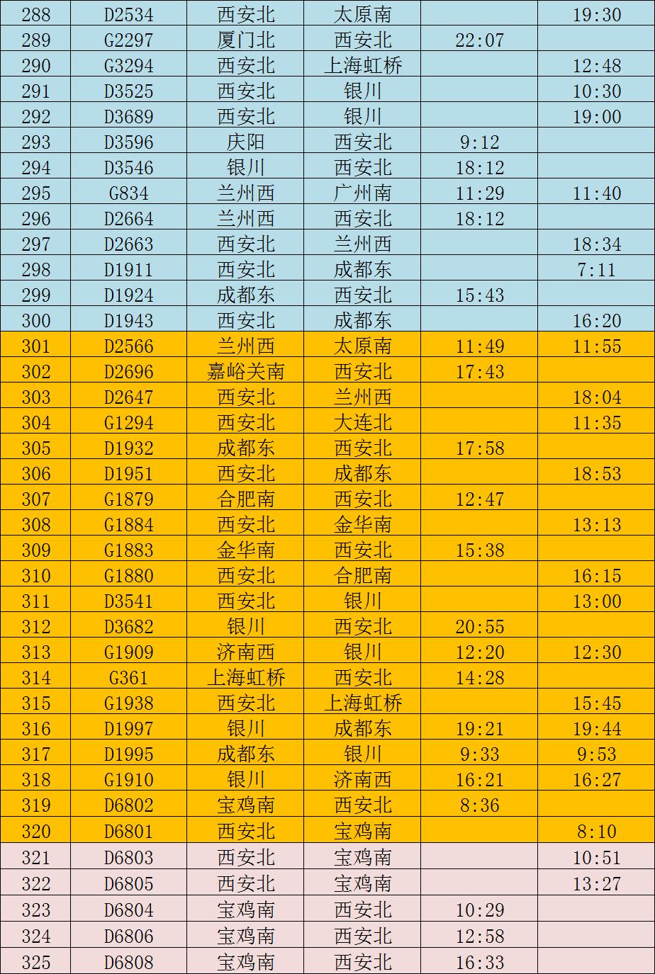 西安火车站最新消息图片