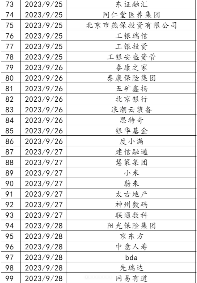 本硕top2啥意思(本硕都是211还有希望吗)