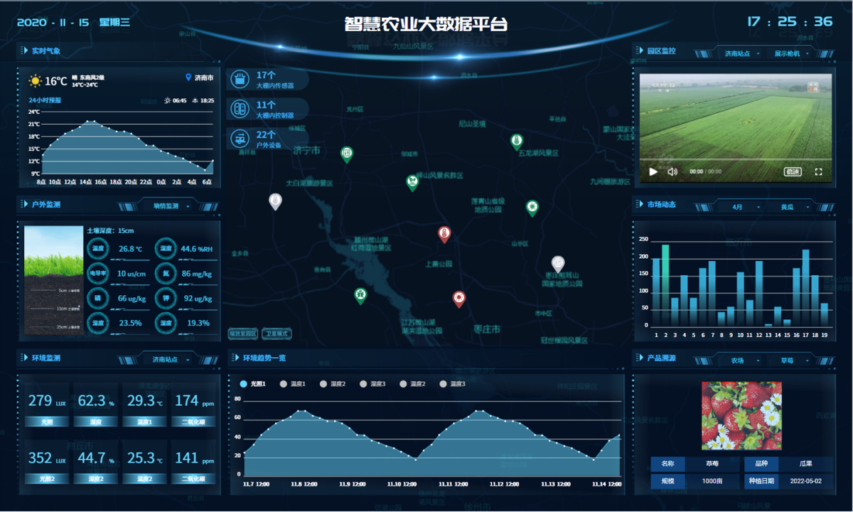 农业物联网平台让农业"可感可知","可观可控"