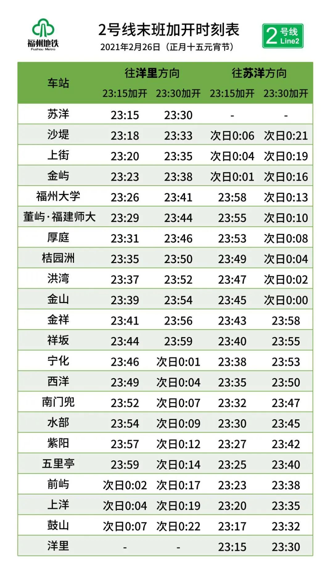 元宵佳节福州地铁延长运营时间啦